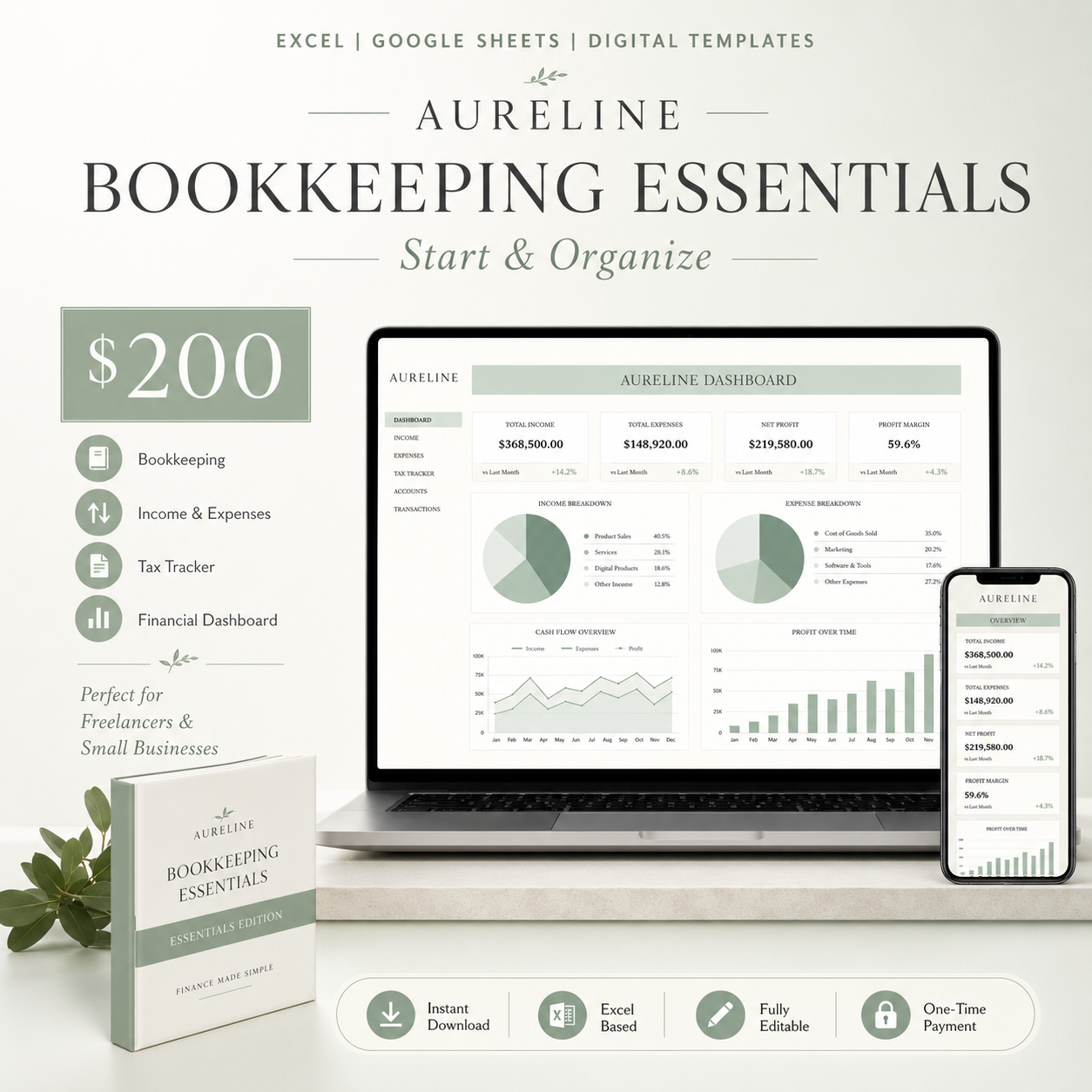 Aureline Business Finance Operating System.